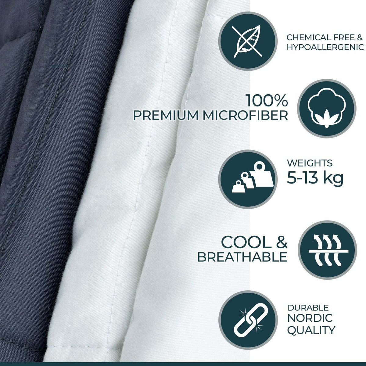 
              Polar Night Weighted Blanket 5-13kg, 135x200cm